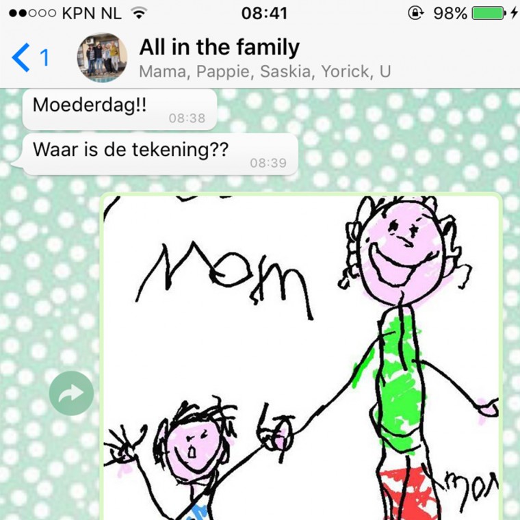 moederdag